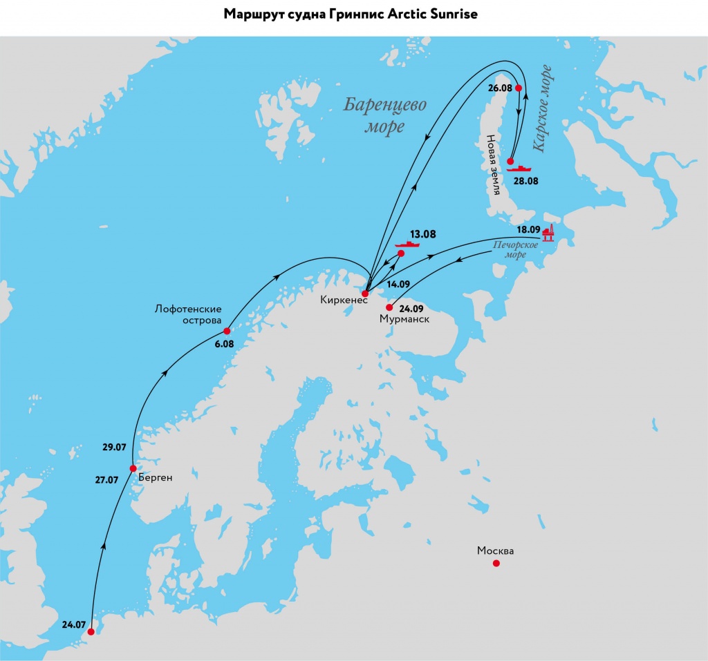 Route of Greenpeace’s Arctic Sunrise.