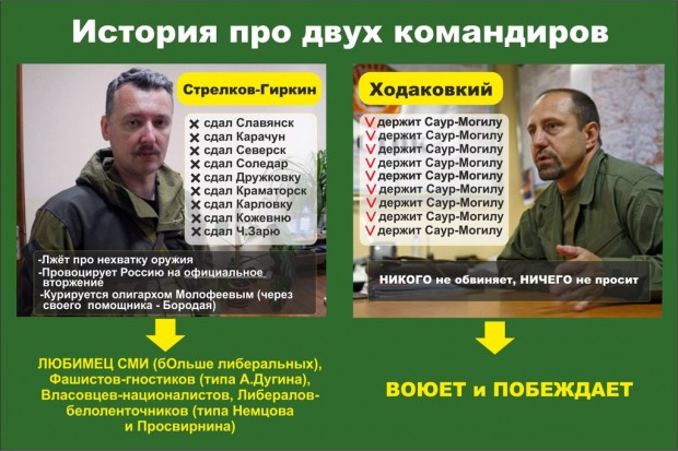 Contrast between Strelkov and Khodakovsky via colonelcassad.livejournal.com